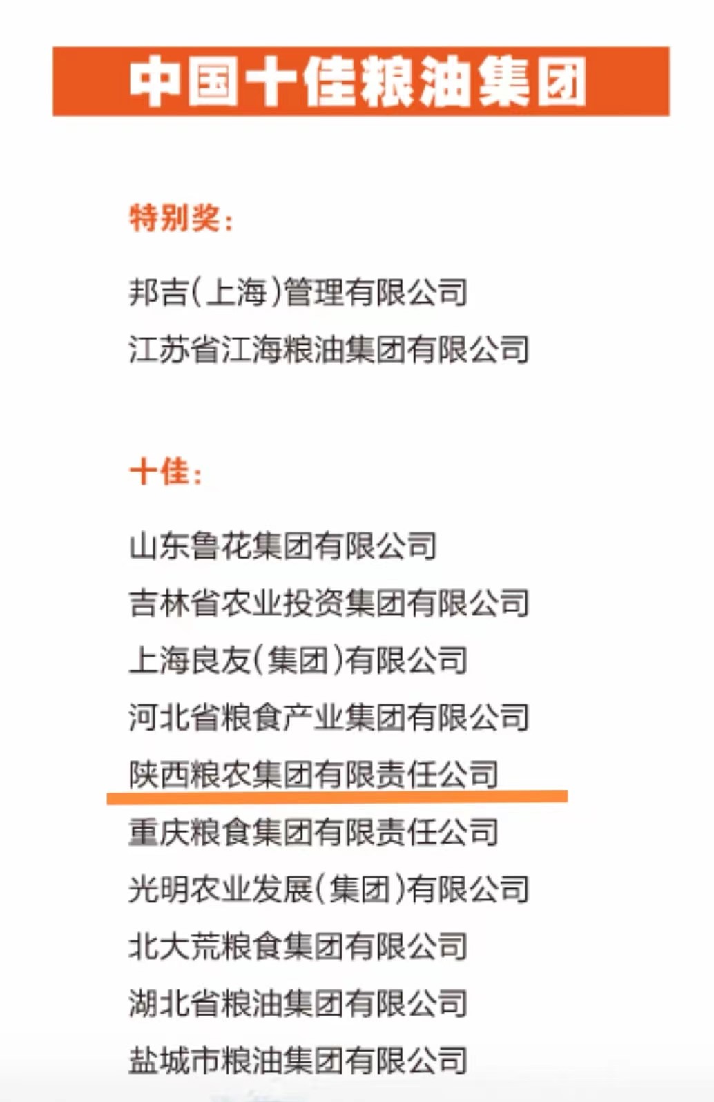 集團及所屬企業(yè)、品牌、產(chǎn)品榮登第十二屆中國糧油榜